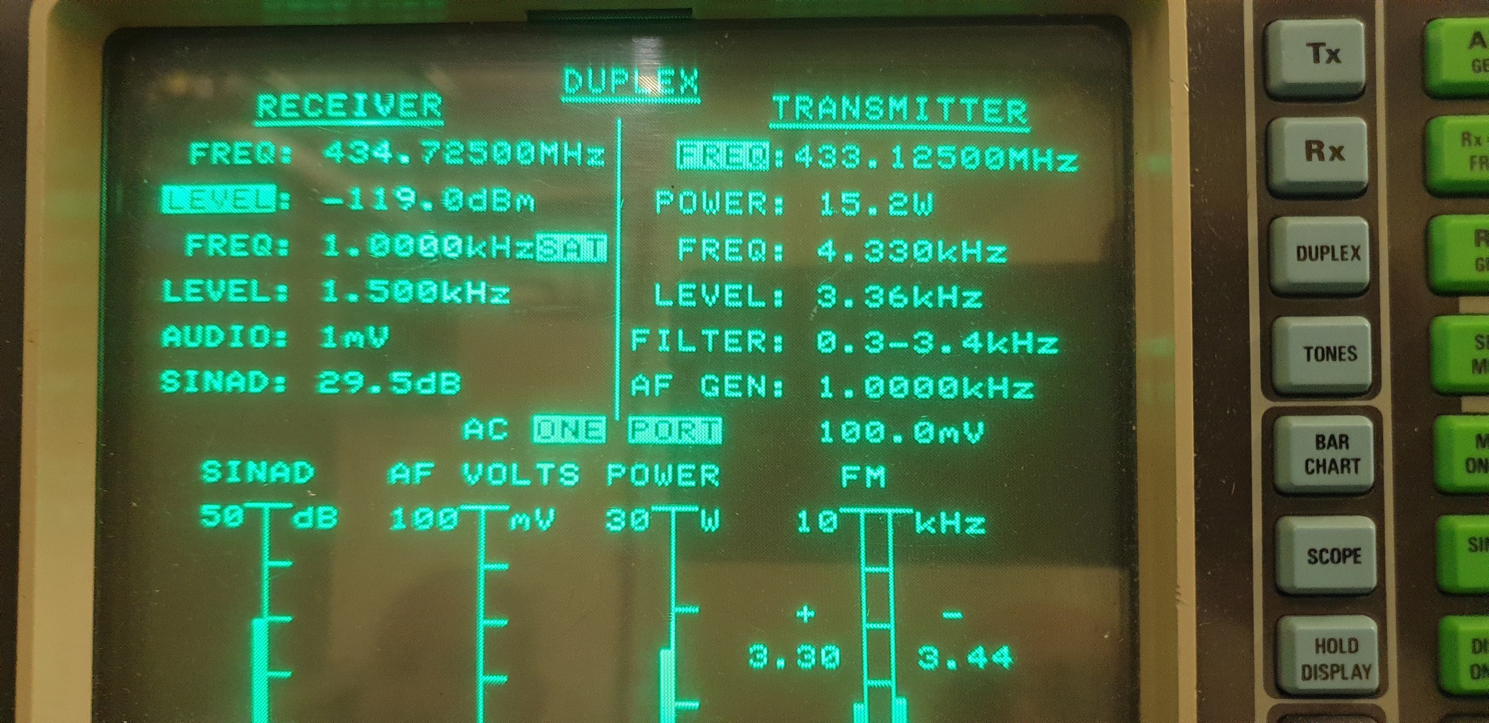Isle of Man Repeater Equipment